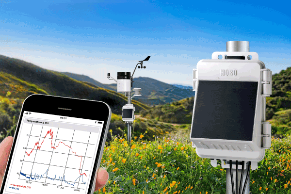 Water management made easy - eucatech Store