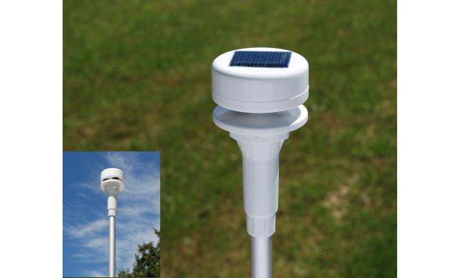 Ultrasonic Wind Speed & Direction Smart Sensor - eucatech Store