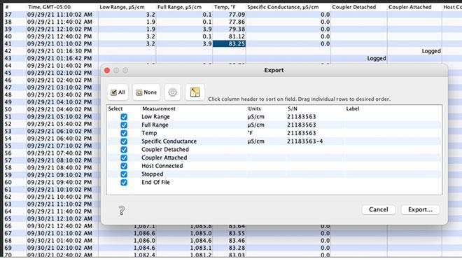 HOBOware Software - eucatech Store