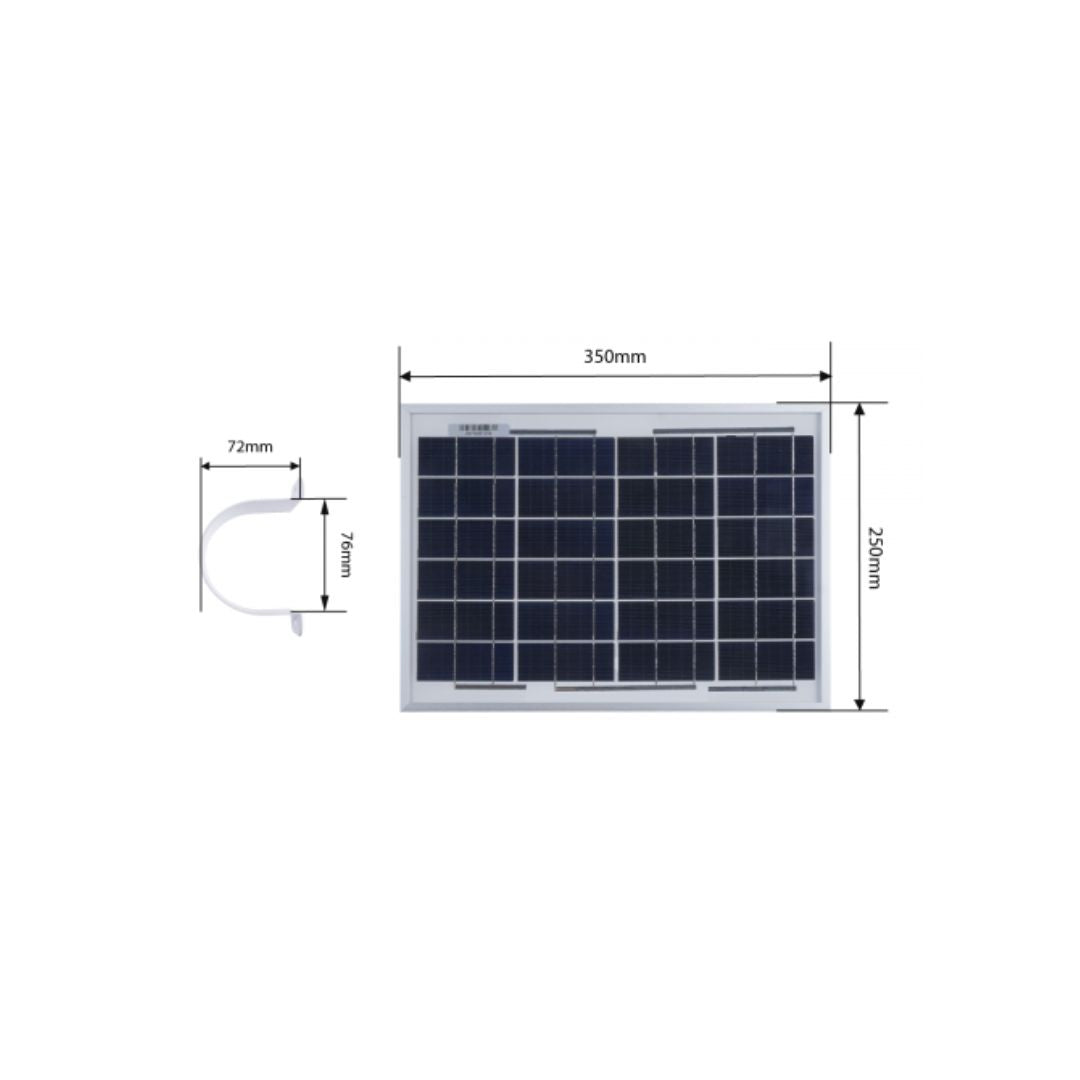 High Efficiency Waterproof Solar Panel - eucatech Store