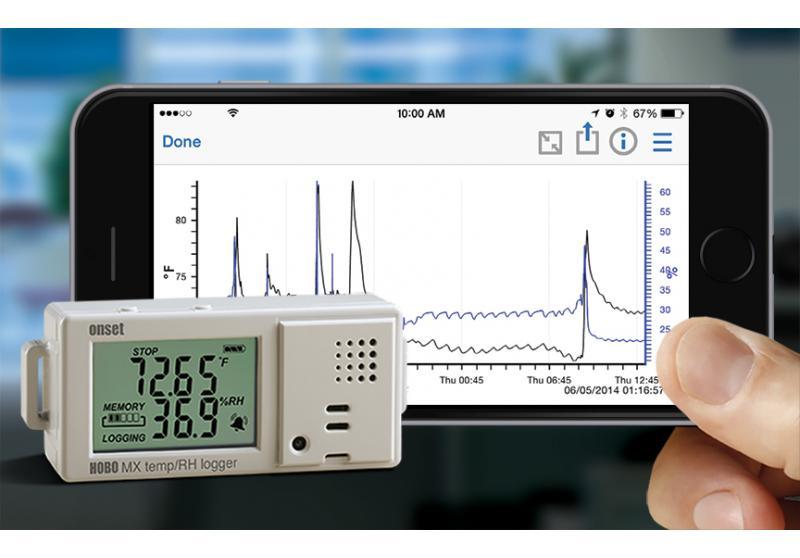 Temp/RH Bluetooth Data Logger - eucatech Store