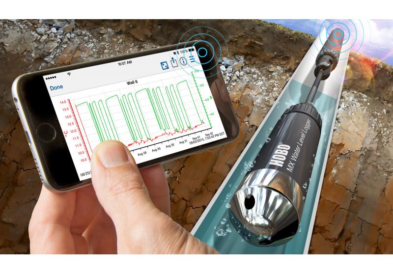 Water Level Data Logger - eucatech Store