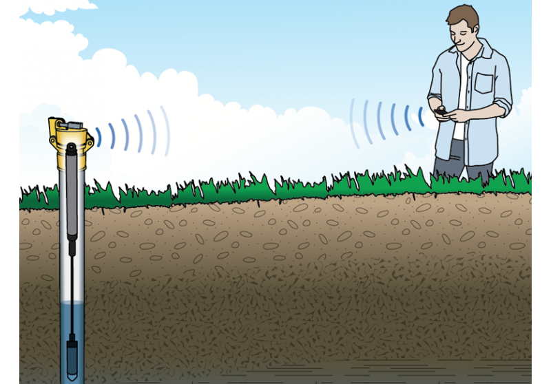 Water Level Data Logger - eucatech Store