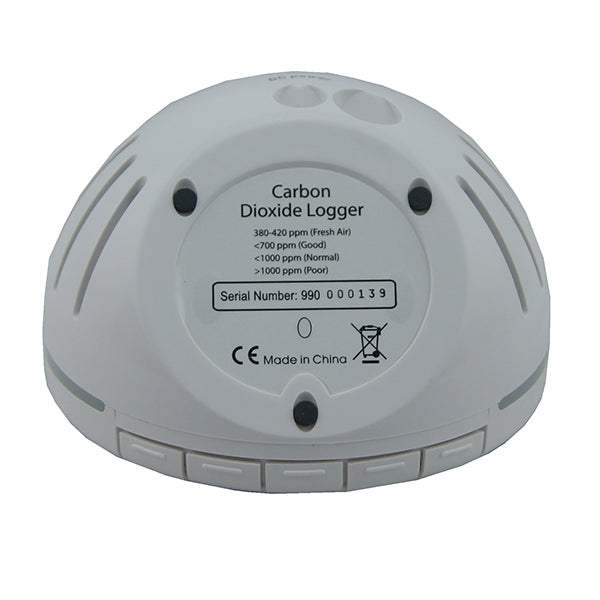 Green Eye CO2 Air Quality Monitor - eucatech Store