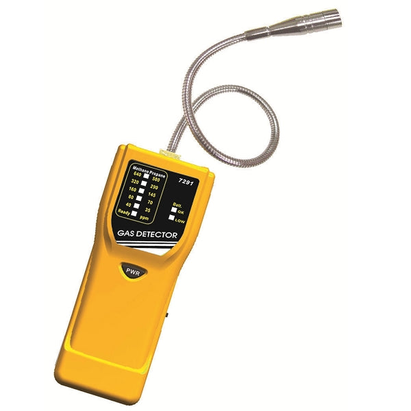 CH4 & C3H8 Analysis Meter - eucatech Store