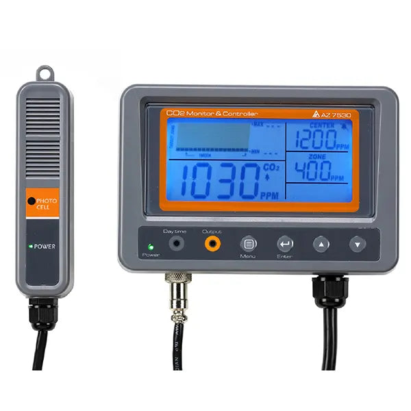 CO2 Controller with Relay - eucatech Store