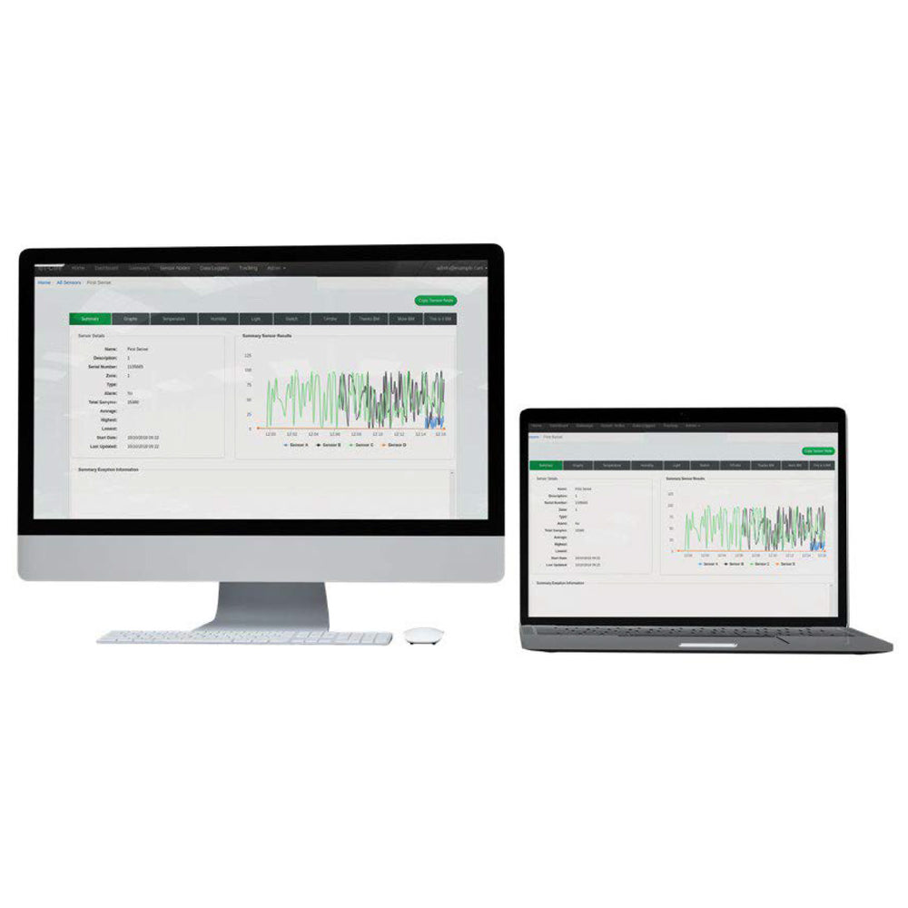 Nvirosense | Monitor Anything Anywhere