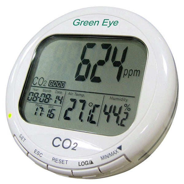 Green Eye CO2 Air Quality Monitor
