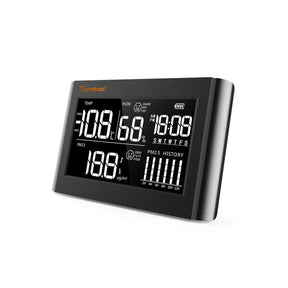 P20 Air Quality Monitor Meter - eucatech Store